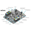 Программируемый контроллер mCore Control Board for mBot - «globural.ru» - Нижняя Тура