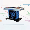 Интерактивный мультимедийный стол «Laser edu» 43” - «globural.ru» - Нижняя Тура