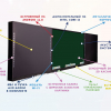 Интерактивная система "Smart School Board 75" - «globural.ru» - Нижняя Тура