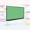 Интерактивная панель "Smart School Board 65" - «globural.ru» - Нижняя Тура