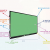 Интерактивная панель "Smart School Board 98" - «globural.ru» - Нижняя Тура