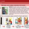 Интерактивное учебное пособие. ОБЖ. Основы безопасности личности, общества, государства - «globural.ru» - Нижняя Тура