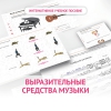 Слушание музыки. 1 класс. Выразительные средства музыки - «globural.ru» - Нижняя Тура