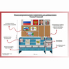 Уголок патриотического воспитания для дошкольников  "Россия"  Базовый - «globural.ru» - Нижняя Тура