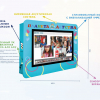 Интерактивная визитная карточка «Детский сад» 32” standart - «globural.ru» - Нижняя Тура