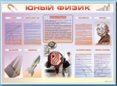 Стенды для кабинета физики - «globural.ru» - Нижняя Тура