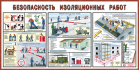 Стенд "Безопасность изоляционных работ" - «globural.ru» - Нижняя Тура
