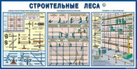 Стенд "Строительные леса" - «globural.ru» - Нижняя Тура
