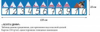 Лента цифр - «globural.ru» - Нижняя Тура