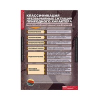 ОБЖ Основы безопасности жизнедеятельности (комплект таблиц) - «globural.ru» - Нижняя Тура