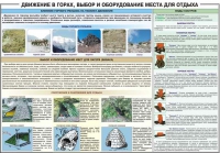 Комплект плакатов "Горная подготовка" - «globural.ru» - Нижняя Тура