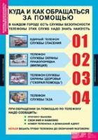 ОБЖ Основы безопасности жизнедеятельности 1 - 4 класс (комплект таблиц) - «globural.ru» - Нижняя Тура