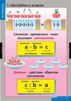 Математика Умножение и деление (комплект таблиц) - «globural.ru» - Нижняя Тура