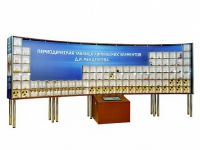 Интерактивный наглядно-демонстрационный комплекс "Периодическая таблица химических элементов Д.И. Менделеева" с натуральными образцами - «globural.ru» - Нижняя Тура