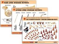 Комплект таблиц "Мир музыки. Инструменты симфонического оркестра" (8 таблиц, формат А2, ламинированный) - «globural.ru» - Нижняя Тура