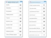 Комплект карточек (10) "Обучающий калейдоскоп. Умножение на 3, 4 и 6" - «globural.ru» - Нижняя Тура