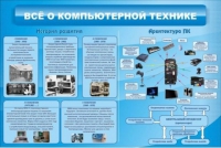 Стенд "Всё о компьютерной технике" - «globural.ru» - Нижняя Тура