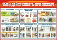 Стенд "Умей действовать при пожаре" - «globural.ru» - Нижняя Тура