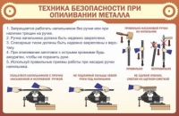 Стенд "ТБ при опиливании металла" - «globural.ru» - Нижняя Тура