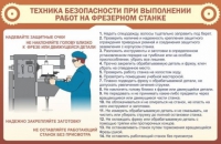 Стенд "ТБ при выполнении работ на фрезерном станке" - «globural.ru» - Нижняя Тура