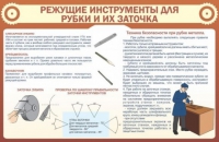 Стенд "Режущие инструменты для рубки и их заточки" - «globural.ru» - Нижняя Тура