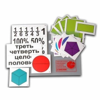 Набор для изучения простых дробей. Составление целого из частей (раздаточный) - «globural.ru» - Нижняя Тура