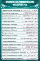 Стенд "Основные физические константы" - «globural.ru» - Нижняя Тура