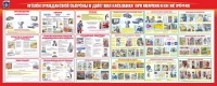 Стенд "Уголок гражданской обороны и действия населения в ЧС" - «globural.ru» - Нижняя Тура