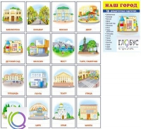 Раздаточные карточки "Наш город" - «globural.ru» - Нижняя Тура