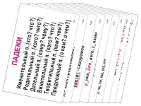 Опорные таблицы по русскому языку 3 класс - «globural.ru» - Нижняя Тура