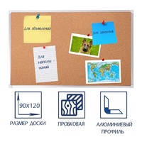 Доска пробковая 1200х900 - «globural.ru» - Нижняя Тура
