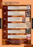 История. История средних веков 6 класс (комплект таблиц) - «globural.ru» - Нижняя Тура