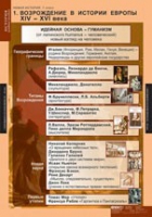 История. Новая история 7 класс (комплект таблиц) - «globural.ru» - Нижняя Тура