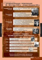 История. Новая история 8 класс (комплект таблиц) - «globural.ru» - Нижняя Тура