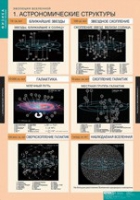 Физика. Эволюция вселенной (комплект таблиц) - «globural.ru» - Нижняя Тура