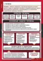 ОБЖ Гигиена (комплект таблиц) - «globural.ru» - Нижняя Тура