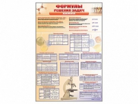 Стенд "Формулы для решения задач по химии" - «globural.ru» - Нижняя Тура