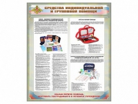 Стенд "Средства индивидуальной и групповой защиты" - «globural.ru» - Нижняя Тура