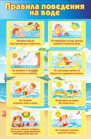 Стенд "Правила поведения на воде" - «globural.ru» - Нижняя Тура