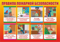 Стенд "Правила пожарной безопасности" - «globural.ru» - Нижняя Тура