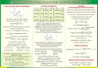 Таблица Дифференциальное исчисление 1000*1400 винил - «globural.ru» - Нижняя Тура