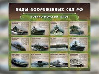 Стенд "Военно-морской флот" - «globural.ru» - Нижняя Тура