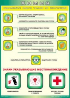 Таблица Выполняйте опыты только по инструкции 1000*1400 винил - «globural.ru» - Нижняя Тура