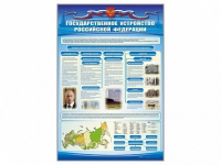 Стенд "Государственное устройство Российской Федерации" - «globural.ru» - Нижняя Тура