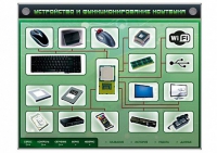 Электрифицированный информационный стенд-тренажер "Устройство и функционирование ноутбука" с функцией контроля и обучения - «globural.ru» - Нижняя Тура