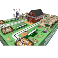 Полигон для моделирования умного сельского хозяйства - «globural.ru» - Нижняя Тура