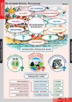 Литературное чтение 3 класс (комплект таблиц) - «globural.ru» - Нижняя Тура