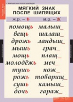 Русский язык 3 класс (комплект таблиц) - «globural.ru» - Нижняя Тура