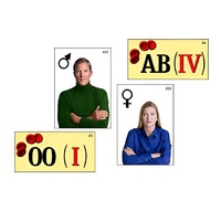 Модель-аппликация "Генетика групп крови" (ламинированная) - «globural.ru» - Нижняя Тура