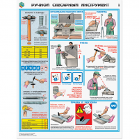 Плакаты "Ручной слесарный инструмент" - «globural.ru» - Нижняя Тура
